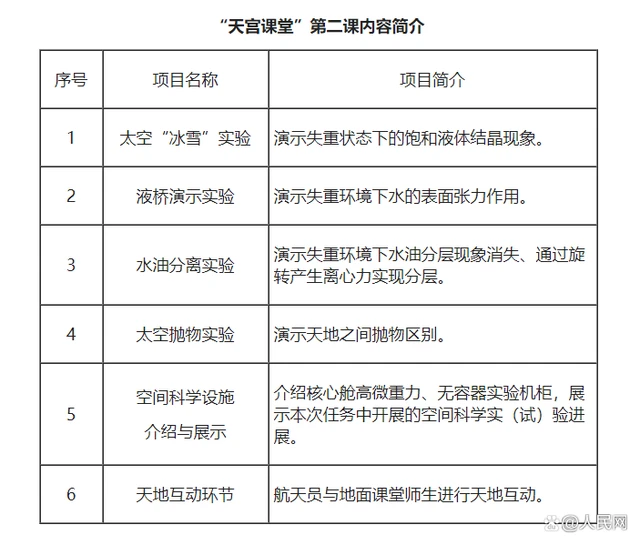 为什么篮球规则对球员发展如此重要?_2